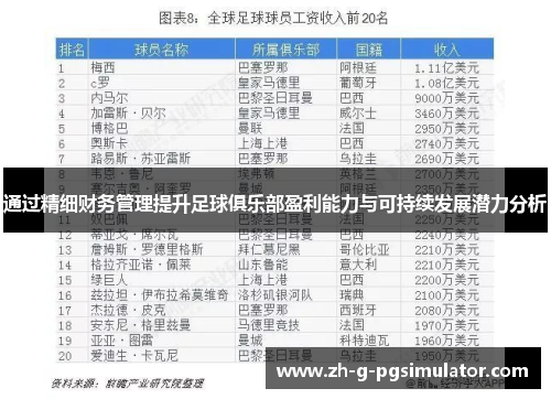 通过精细财务管理提升足球俱乐部盈利能力与可持续发展潜力分析