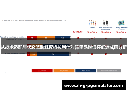 从战术适配与状态波动解读格拉利什对阵里昂世俱杯低迷成因分析