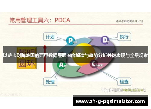 以萨卡对阵韩国的西甲数据层面深度解读与趋势分析关键表现与全景观察